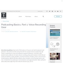 Podcasting Basics, Part 1: Voice Recording Gear