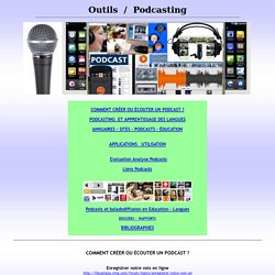 Outils Podcasting Weblogs Education Langues, Social Media Podcast FLE
