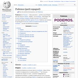 Podemos (parti espagnol)