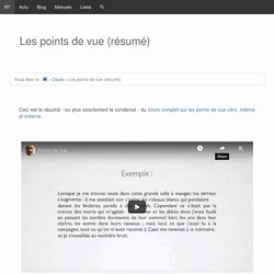 Les points de vue (zéro, interne et externe) / Résumé