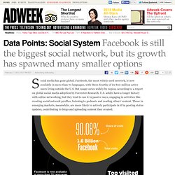 Data Points: Social System