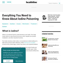 HEALTHLINE 27/09/18 Everything You Need to Know About Iodine Poisoning