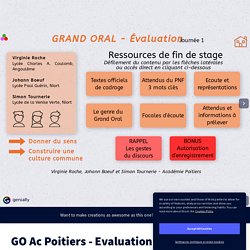 GO Ac Poitiers - Evaluation - Partage Twitter