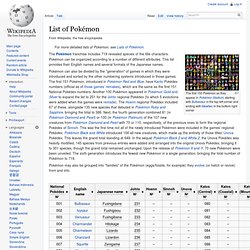 List of Pokémon