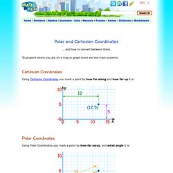 Polar and Cartesian Coordinates