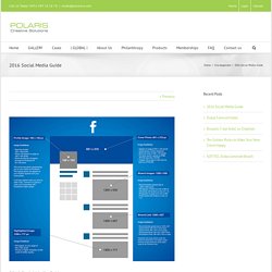 POLARIS Creative Solutions – 2016 Social Media Guide