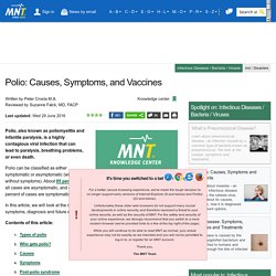 Polio: Causes, Symptoms, and Vaccines