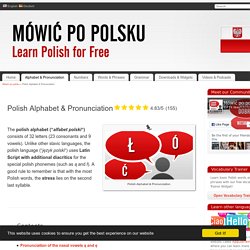 Polish Alphabet & Pronunciation