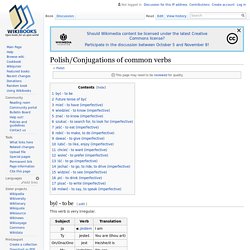 Polish/Conjugations of common verbs