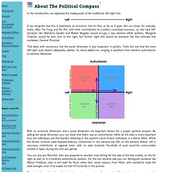 Political Compass - Analysis