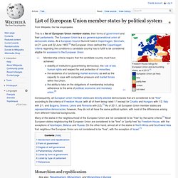 List of European Union member states by political system