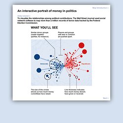 Political Moneyball, The Wall Street Journal