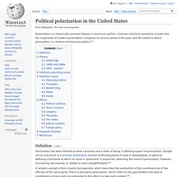 Political Polarization in the United States