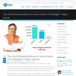 Top most followed politician on social media in Chhattisgarh : Raipur