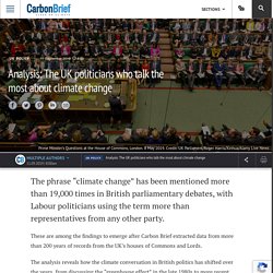 The UK politicians who talk the most about climate change
