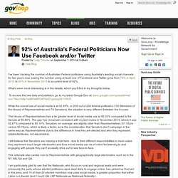 92% of Australia's Federal Politicians Now Use Facebook and/or Twitter