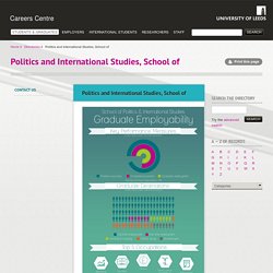 Politics and International Studies, School of
