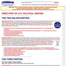 Director of U.S. Political Parties