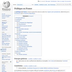 Politique en France