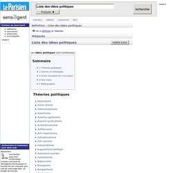 Liste des idées politiques : définition de Liste des idées politiques et synonymes de Liste des idées politiques