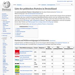 Liste der politischen Parteien in Deutschland