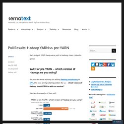 Poll Results: Hadoop YARN vs. pre-YARN