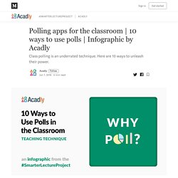 Polling apps for the classroom