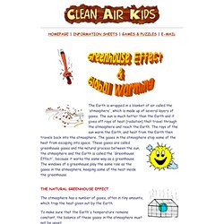 Clean Air Kids: Greenhouse Effect & Global Warming