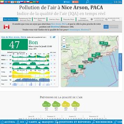 Pollution de l'air à Nice Arson, PACA, France : Indice PM2.5 de la qualité de l'air (IQA) en temps réel