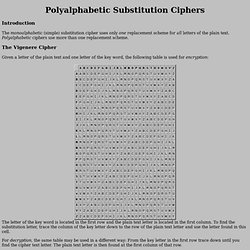 Polyalphabetic Substitution Ciphers