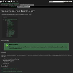 GameRenderingTerminology