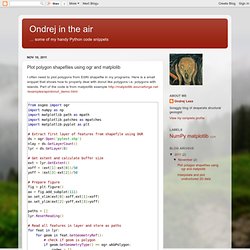 Ondrej in the air: Plot polygon shapefiles using ogr and matplolib