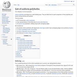 List of uniform polyhedra