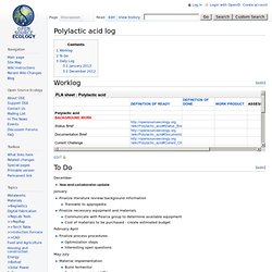 Polylactic acid log