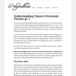 polymatheia - Understanding Clojure's Persistent Vector, pt. 1