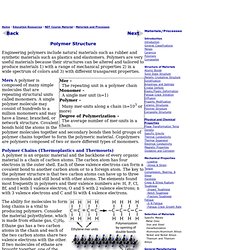 Polymer Structure