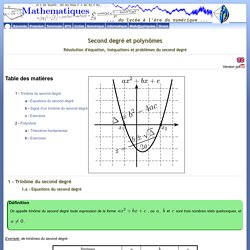 Trinôme du second degré et polynômes - Cours et exercices corrigés de mathématiques
