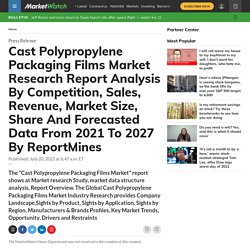 Cast Polypropylene Packaging Films Market Research Report Analysis By Competition, Sales, Revenue, Market Size, Share And Forecasted Data From 2021 To 2027 By ReportMines
