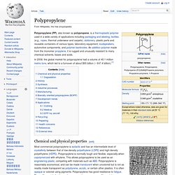 Polypropylene