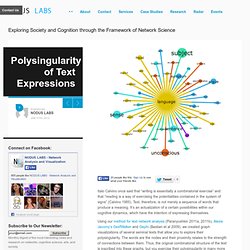 Polysingularity of Text Expressions