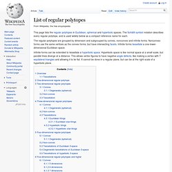 List of regular polytopes