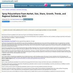 Spray Polyurethane Foam Market, Size, Share, Growth, Trends, and Regional Outlook by 2023