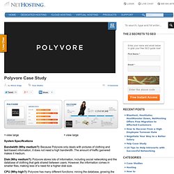 Polyvore Case Study