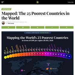 The 25 Poorest Countries in the World - Visual Capitalist