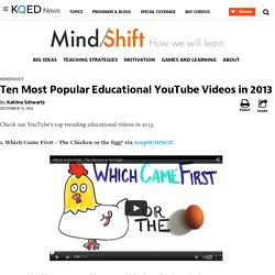 Ten Most Popular Educational YouTube Videos in 2013
