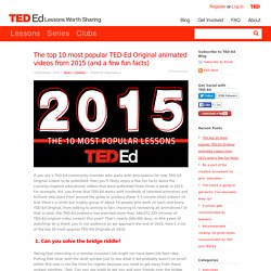 The top 10 most popular TED-Ed Original animated videos from 2015 (and a few fun facts)