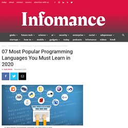 07 Most Popular Programming Languages You Must Learn in 2020
