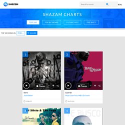 Shazam Popular Songs