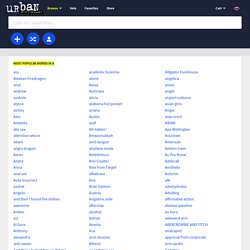URBAN dictionary