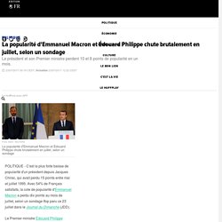 La popularité d'Emmanuel Macron et Édouard Philippe chute brutalement en juillet, selon un sondage